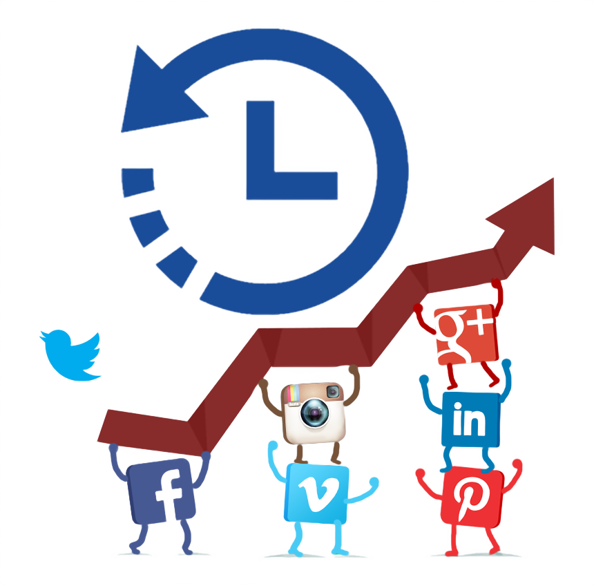 Social Media Optimization 